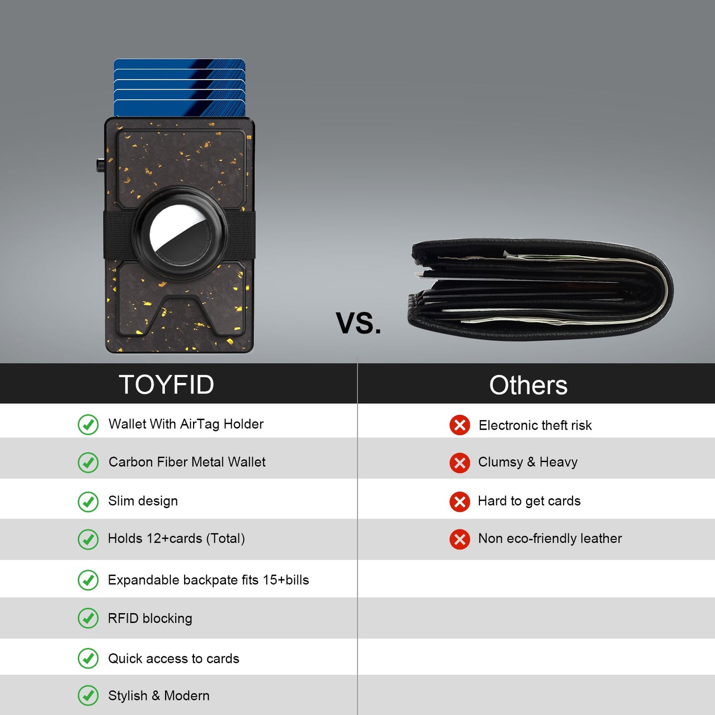 TOYFID Best Mens Forged Carbon Fiber Wallet with Airtag Holder & Expansion Board